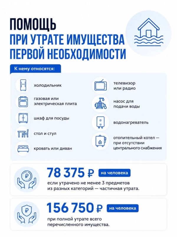 Пострадавшие от паводка жители Тюмени и Тюменского округа могут получить несколько видов финансовой поддержки Пострадавшие от паводка жители Тюмени и Тюменского округа могут получить несколько видов финансовой поддержки