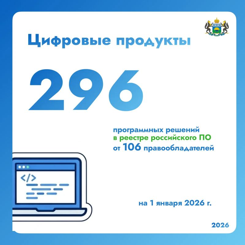 Рассказываем про ИТ-компании региона Рассказываем про ИТ-компании региона