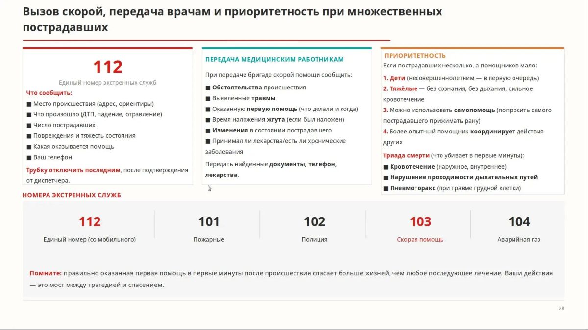 «Спасать может каждый»: о первой помощи и ошибках при ожогах «Спасать может каждый»: о первой помощи и ошибках при ожогах