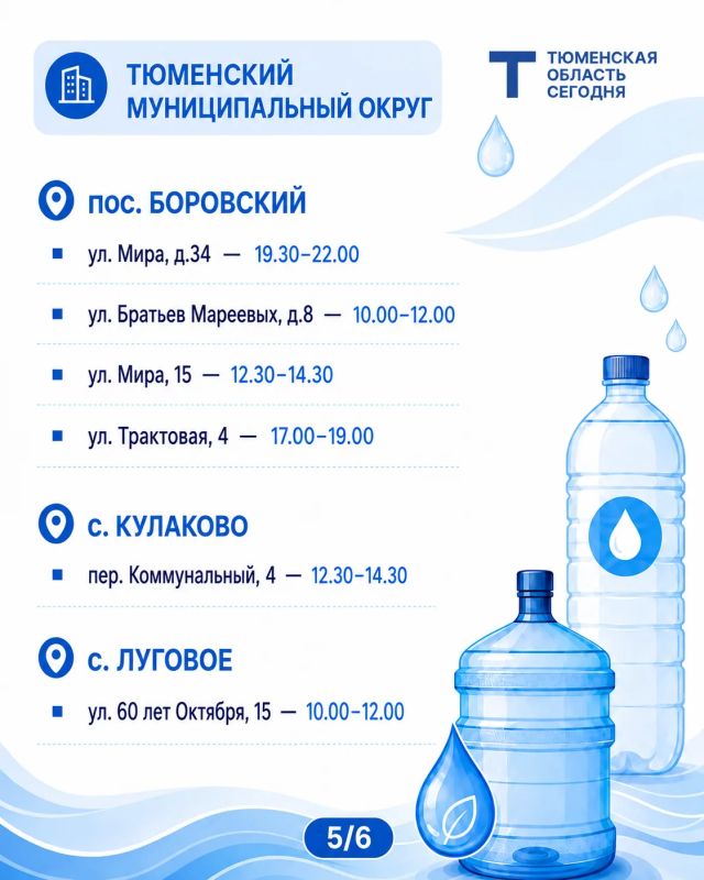 «Чистая вода»: график работы передвижных пунктов набора воды на 7 августа «Чистая вода»: график работы передвижных пунктов набора воды на 7 августа