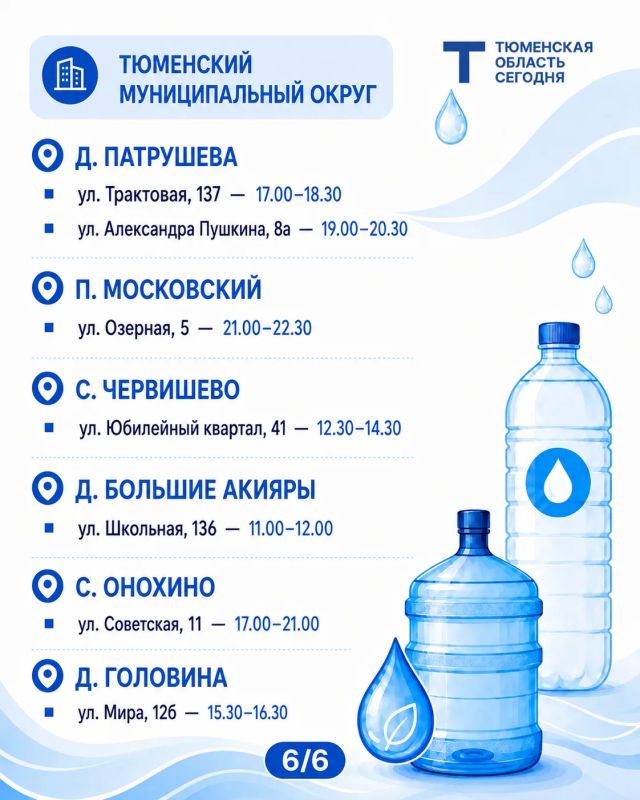 «Чистая вода»: график работы передвижных пунктов набора воды на 7 августа «Чистая вода»: график работы передвижных пунктов набора воды на 7 августа