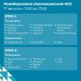 В трёх муниципальных округах Тюменской области проведут профилактику телерадиосети