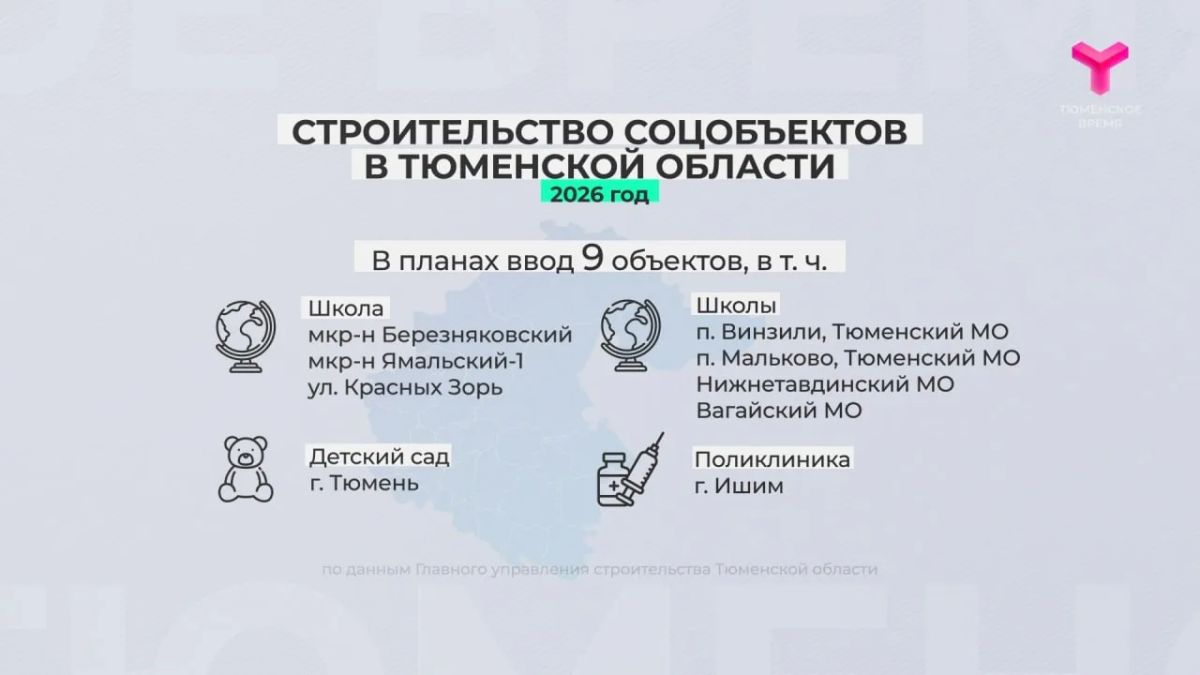 В Тюменской области возводят 274 дома и 17 соцобъектов В Тюменской области возводят 274 дома и 17 соцобъектов
