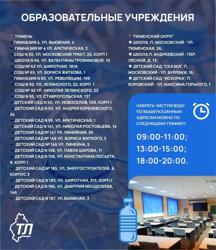 В рамках проекта "Чистая вода", который реализуется по поручению губернатора Тюменской области Александра Моора, также работают стационарные точки набора воды В рамках проекта "Чистая вода", который реализуется по поручению губернатора Тюменской области Александра Моора, также работают стационарные точки набора воды