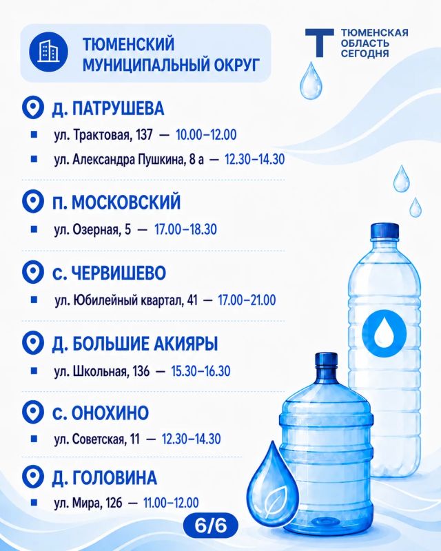 «Чистая вода»: график работы передвижных пунктов набора воды на 8 августа «Чистая вода»: график работы передвижных пунктов набора воды на 8 августа