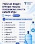 «Чистая вода»: график работы передвижных пунктов набора воды на 8 августа