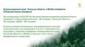 Лесной #Дайджест – главные новости за неделю