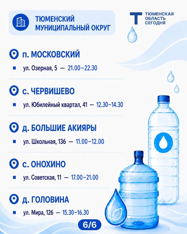 «Чистая вода»: график работы передвижных пунктов набора воды на 9 августа «Чистая вода»: график работы передвижных пунктов набора воды на 9 августа