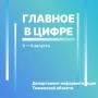 Цифровые новости региона с 3 по 9 августа: