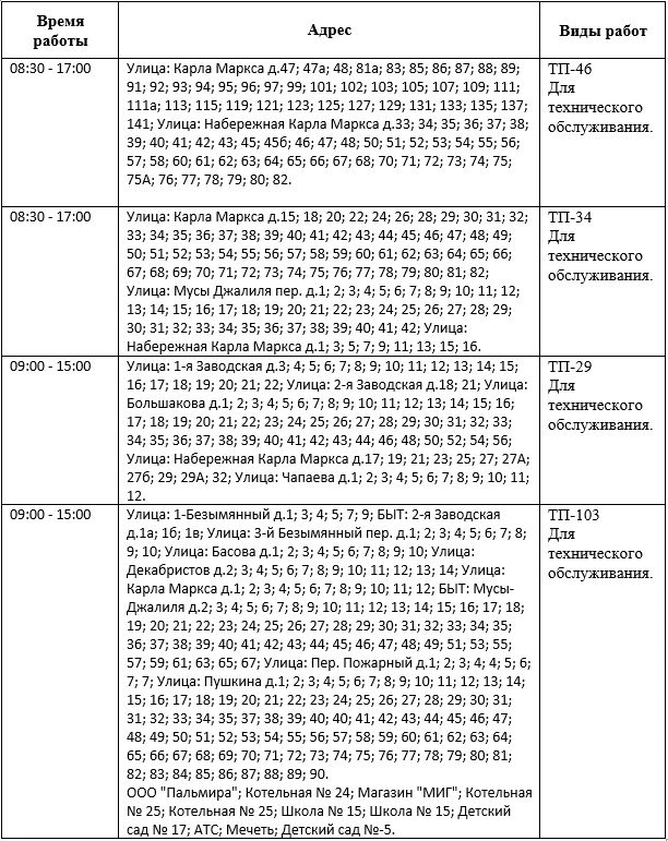 Вниманию жителей Тобольска! Плановое отключение электроэнергии 12 августа 2026 года