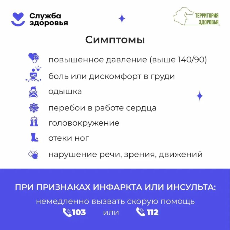 Неделя профилактики сердечно-сосудистых заболеваний Неделя профилактики сердечно-сосудистых заболеваний