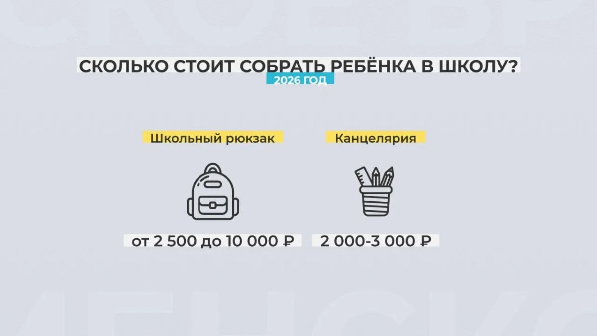 Подготовка к новому учебному году больно бьёт по родительскому кошельку Подготовка к новому учебному году больно бьёт по родительскому кошельку