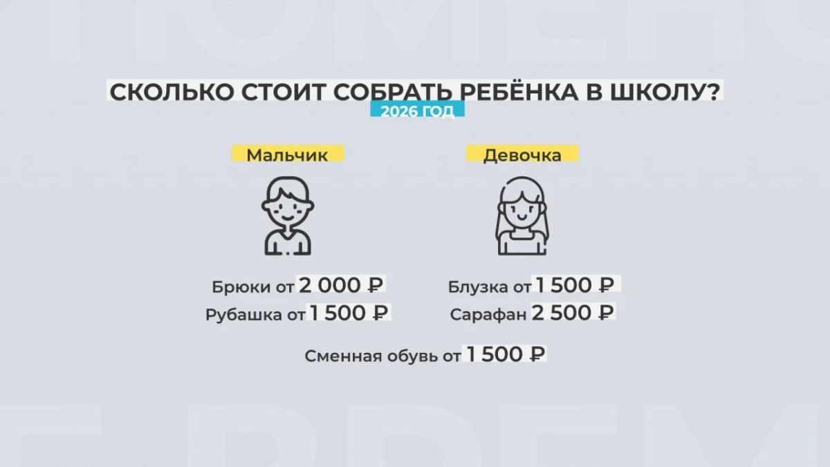 Подготовка к новому учебному году больно бьёт по родительскому кошельку Подготовка к новому учебному году больно бьёт по родительскому кошельку