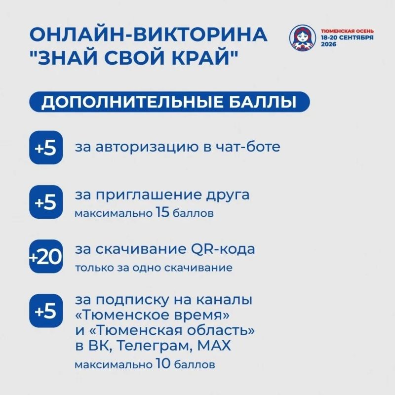 В Тюмени, Тобольске и Тюменском округе проходит онлайн-викторина «Знай свой край!» В Тюмени, Тобольске и Тюменском округе проходит онлайн-викторина «Знай свой край!»
