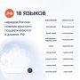 В домене «.рф» расширили поддержку языков народов России