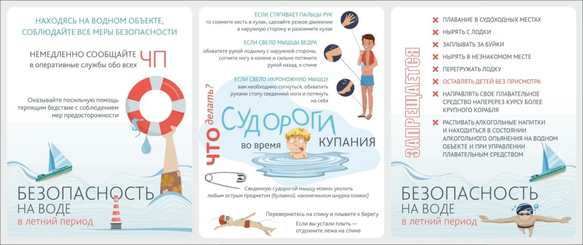 Информационная памятка по безопасности на воде