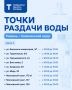 «Чистая вода»: график работы передвижных пунктов набора воды на 18 августа