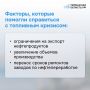 Ситуация с топливом в Тюменской области идёт на поправку — рассказываем главное
