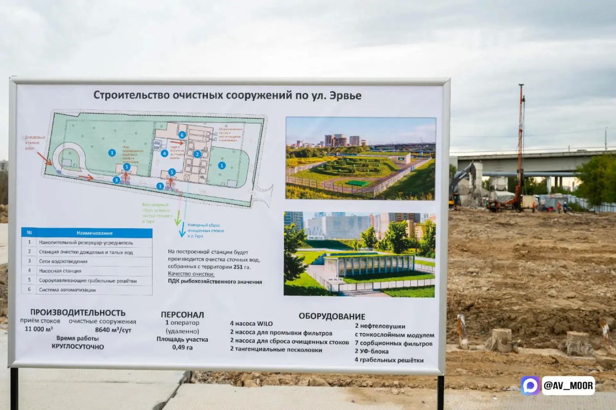 В Тюмени строят очистные для дождевой воды В Тюмени строят очистные для дождевой воды
