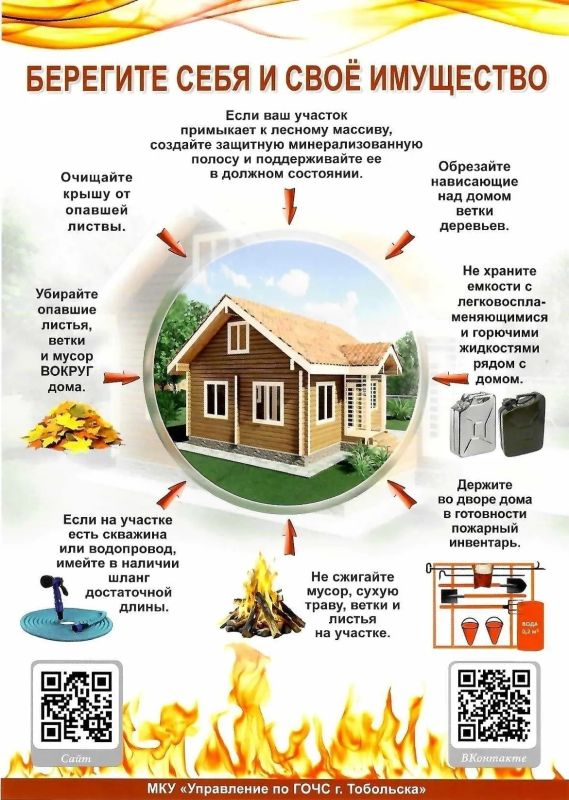 Уважаемые жители и гости города! Соблюдайте правила пожарной безопасности