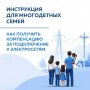 Многодетные семьи в Тюменской области могут вернуть стоимость подключения дома к электрическим сетям