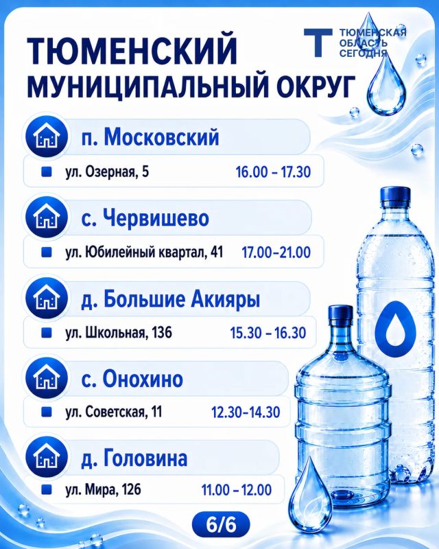 «Чистая вода»: график работы передвижных пунктов набора воды на 22 августа «Чистая вода»: график работы передвижных пунктов набора воды на 22 августа