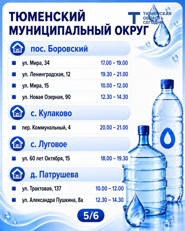 «Чистая вода»: график работы передвижных пунктов набора воды на 22 августа «Чистая вода»: график работы передвижных пунктов набора воды на 22 августа