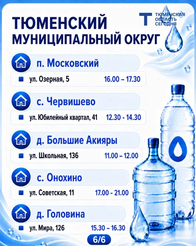 «Чистая вода»: график работы передвижных пунктов набора воды на 23 августа «Чистая вода»: график работы передвижных пунктов набора воды на 23 августа