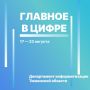 Цифровые новости региона с 17 по 23 августа: