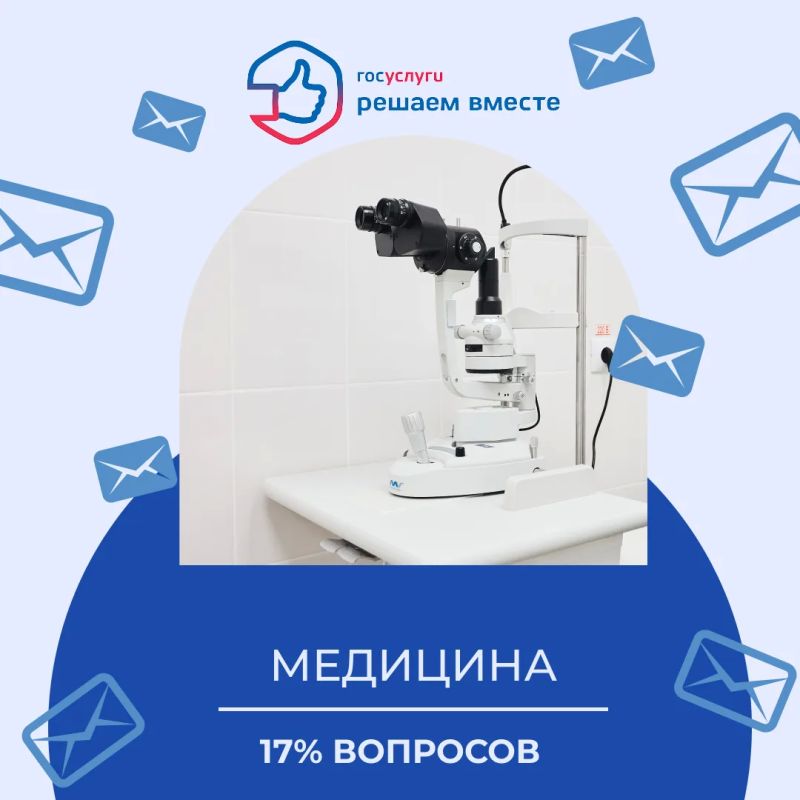 За неделю на платформу обратной связи «Госуслуги