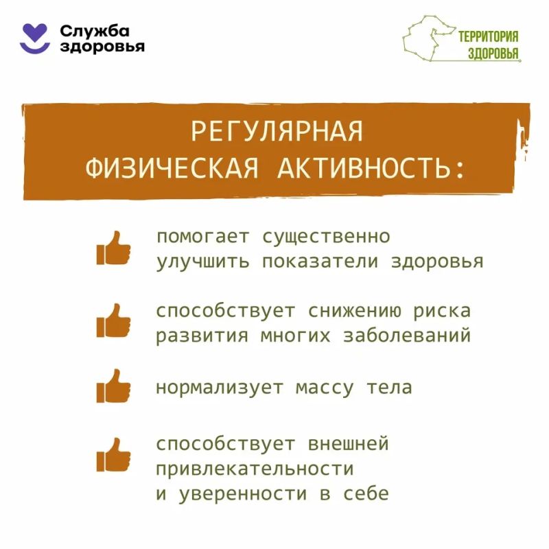 Неделя активных видов спорта Неделя активных видов спорта