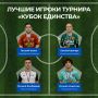 Лучшие игроки турнира «Кубок единства-2026»