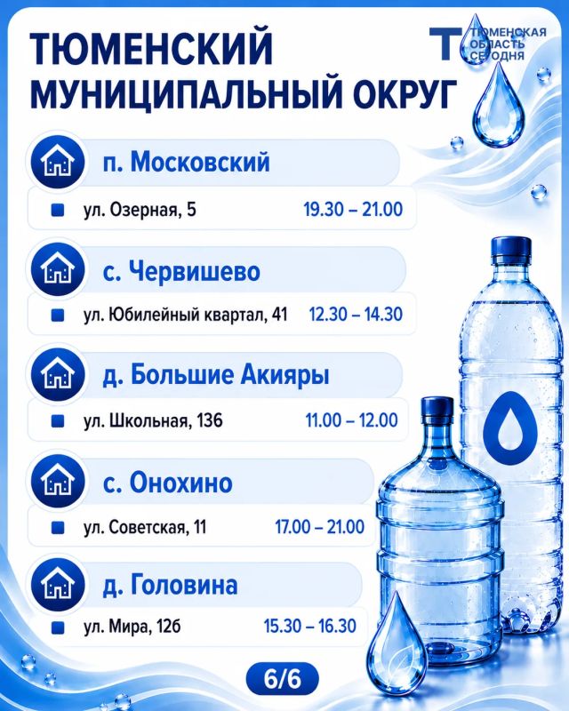 «Чистая вода»: график работы передвижных пунктов набора воды на 27 августа «Чистая вода»: график работы передвижных пунктов набора воды на 27 августа