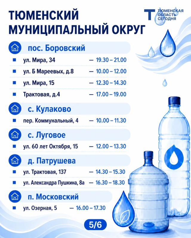 «Чистая вода»: график работы передвижных пунктов набора воды на 27 августа «Чистая вода»: график работы передвижных пунктов набора воды на 27 августа