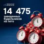 Каникулы тоже могут стать первым шагом в профессию