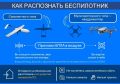 Внимание: как узнать, что в небе — беспилотник?