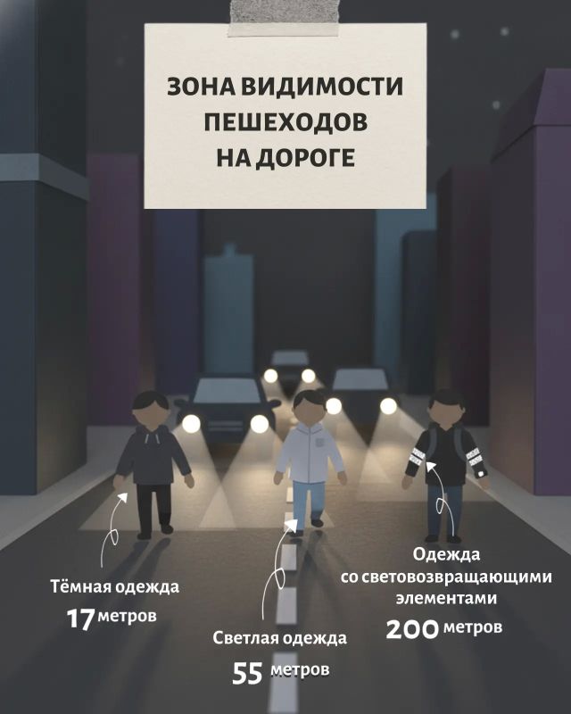 Безопасность на дороге начинается с вас Безопасность на дороге начинается с вас