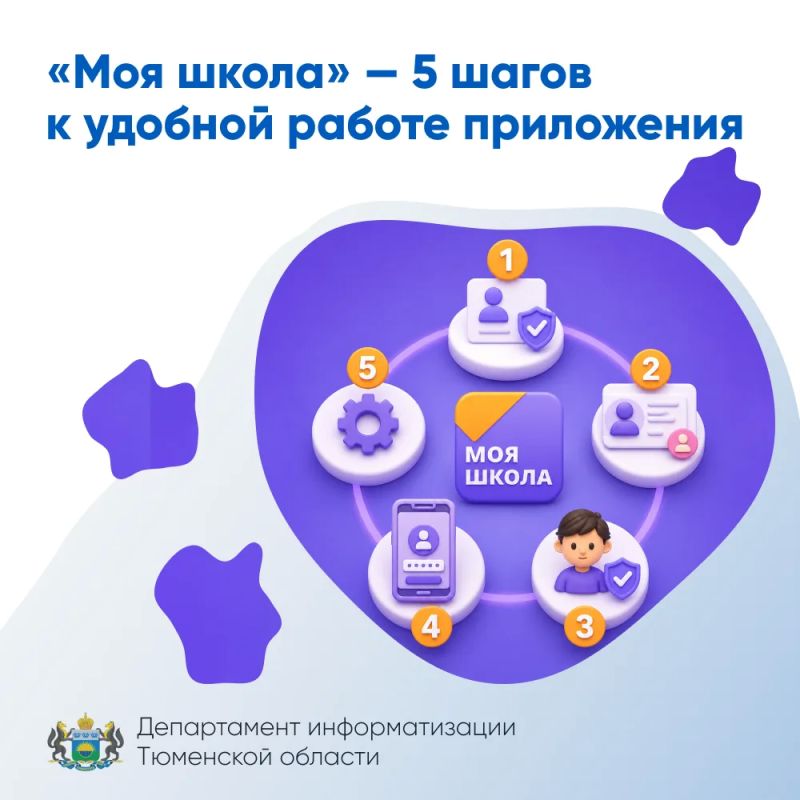 «Моя школа» — 5 шагов к удобной работе приложения