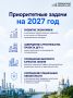 Александр Моор обозначил приоритеты развития Тюменской области на 2027 год