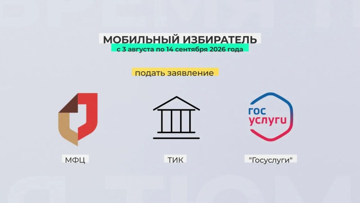 C 18 по 20 сентября по всей стране пройдут выборы депутатов Государственной думы
