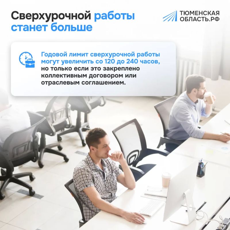 Что изменится в законах с 1 сентября? Что изменится в законах с 1 сентября?