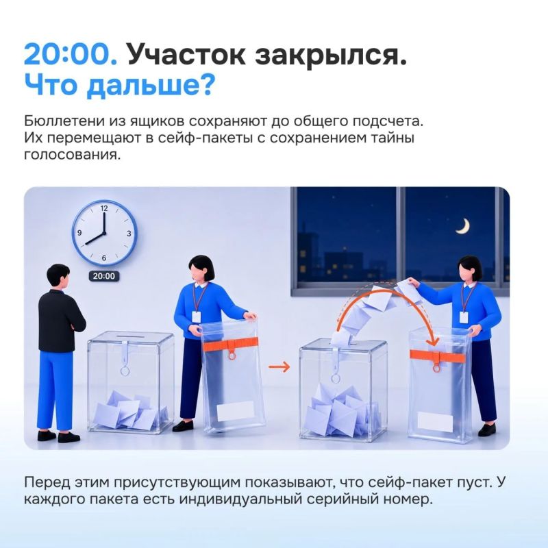 Выборы депутатов Государственной Думы и Тюменской областной Думы пройдут 18, 19 и 20 сентября! Выборы депутатов Государственной Думы и Тюменской областной Думы пройдут 18, 19 и 20 сентября!