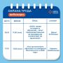 Важное для специалистов по охране труда: серия экспертных мероприятий!