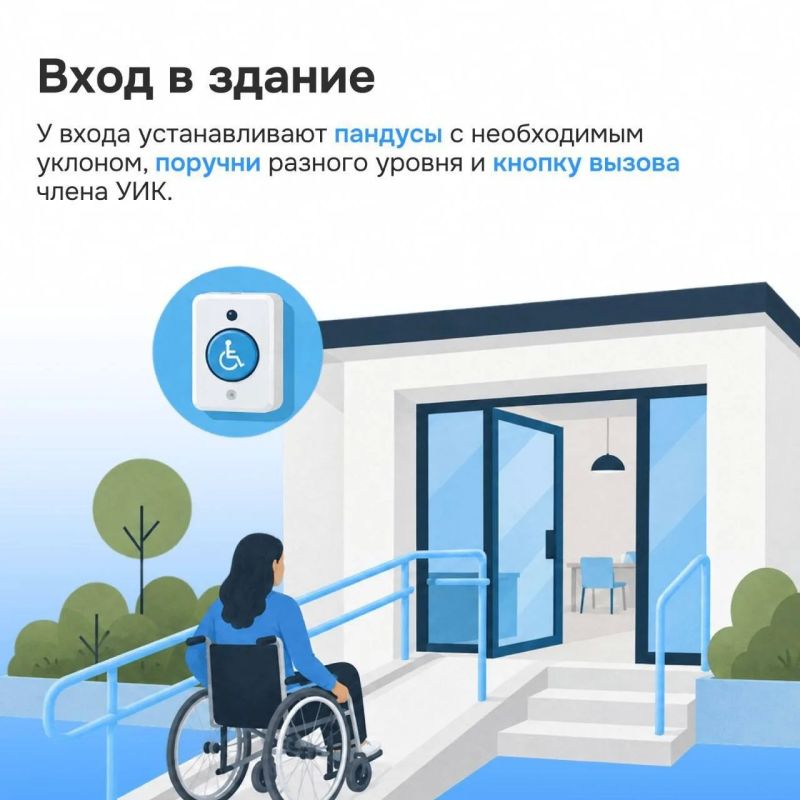 Голосование без лишних препятствий: как это работает Голосование без лишних препятствий: как это работает