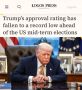 ����� �������: ������� ������ ��������� �������� ������������� �������