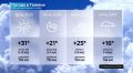 �� ���������. 8 �������� ������ �� ������ ������ ��������� �������: ��� ������� � � ��������� ������������ �����