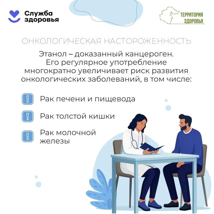 Неделя сокращения потребления алкоголя Неделя сокращения потребления алкоголя