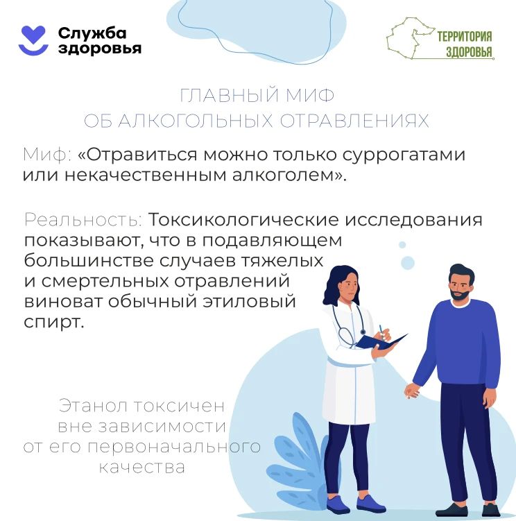 Неделя сокращения потребления алкоголя Неделя сокращения потребления алкоголя