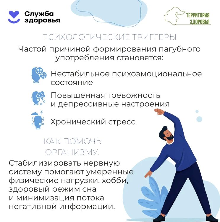 Неделя сокращения потребления алкоголя Неделя сокращения потребления алкоголя