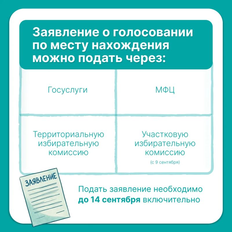 Место регистрации и место пребывания в дни голосования не совпадают? Место регистрации и место пребывания в дни голосования не совпадают?
